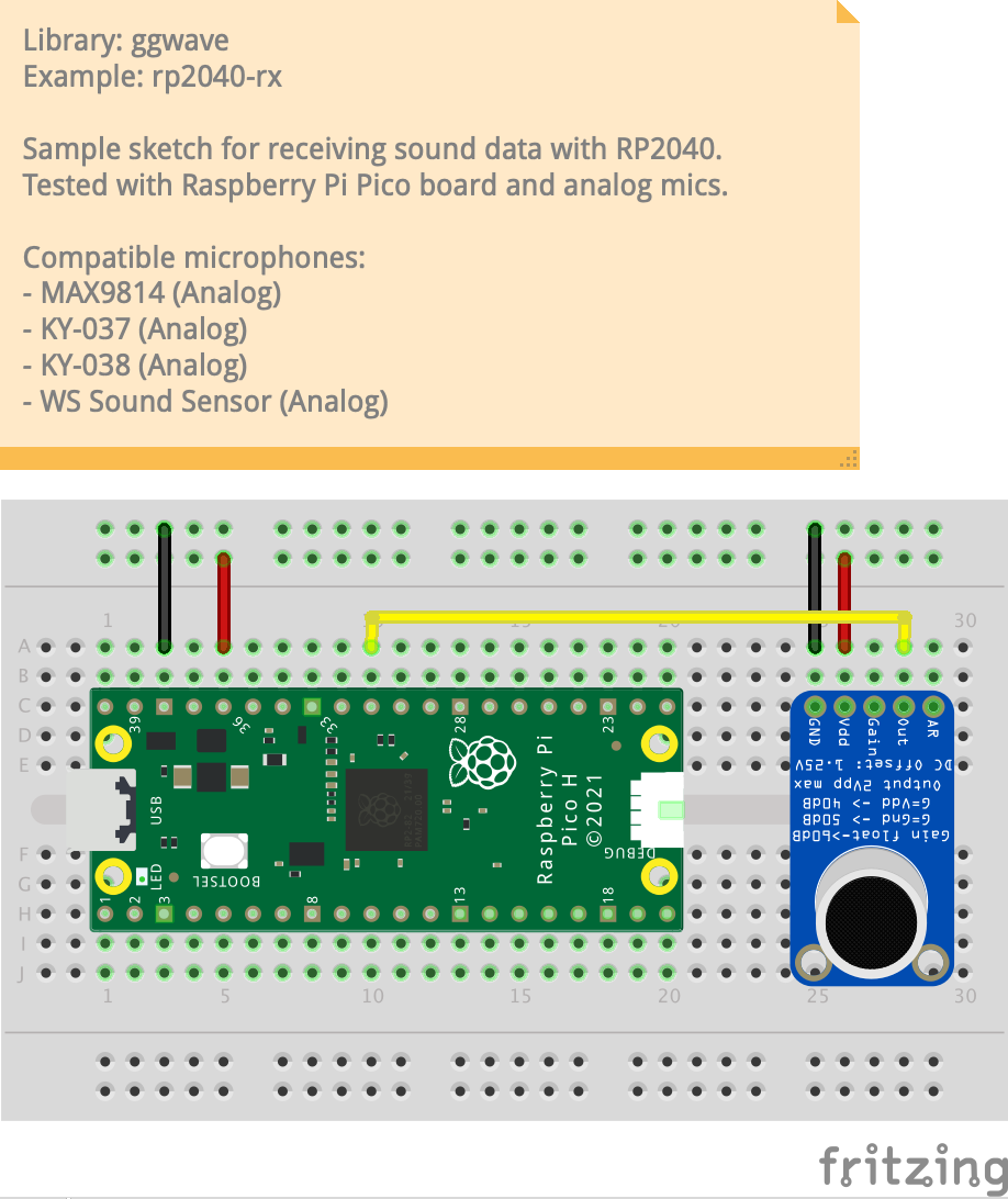 Sketch-Breadboard